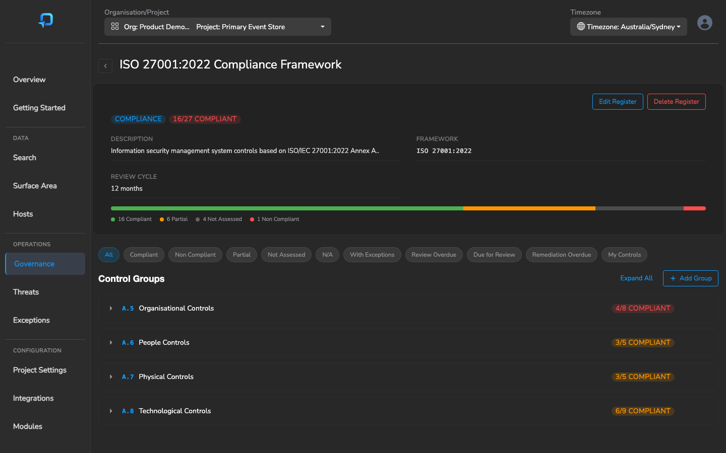 Register Detail with Compliance Rollup Bar