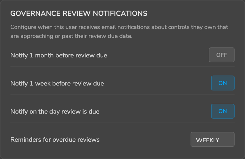 Governance Review Notifications section on the user edit panel showing toggle and frequency controls