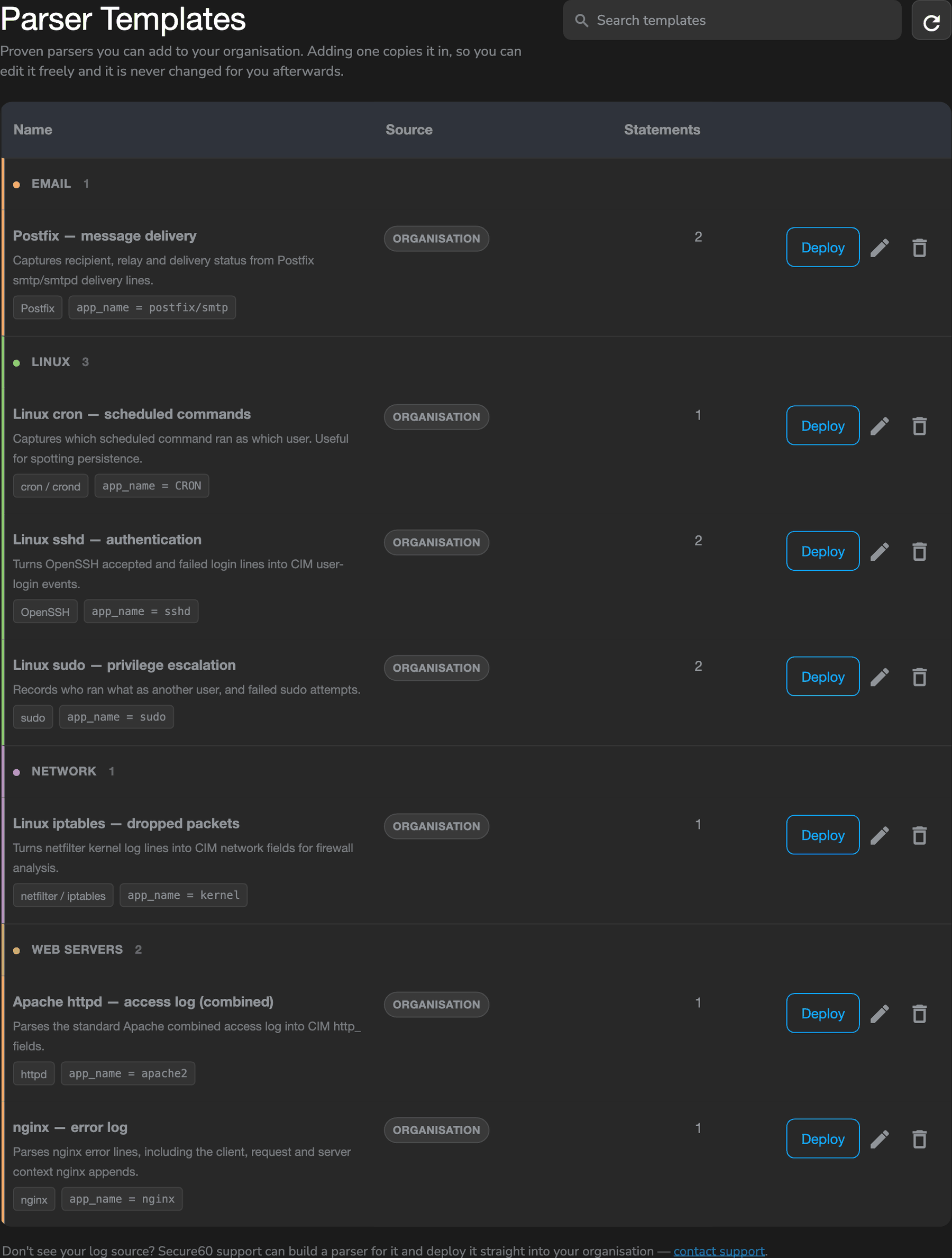 Parser Templates catalogue in the Secure60 portal, grouped by category