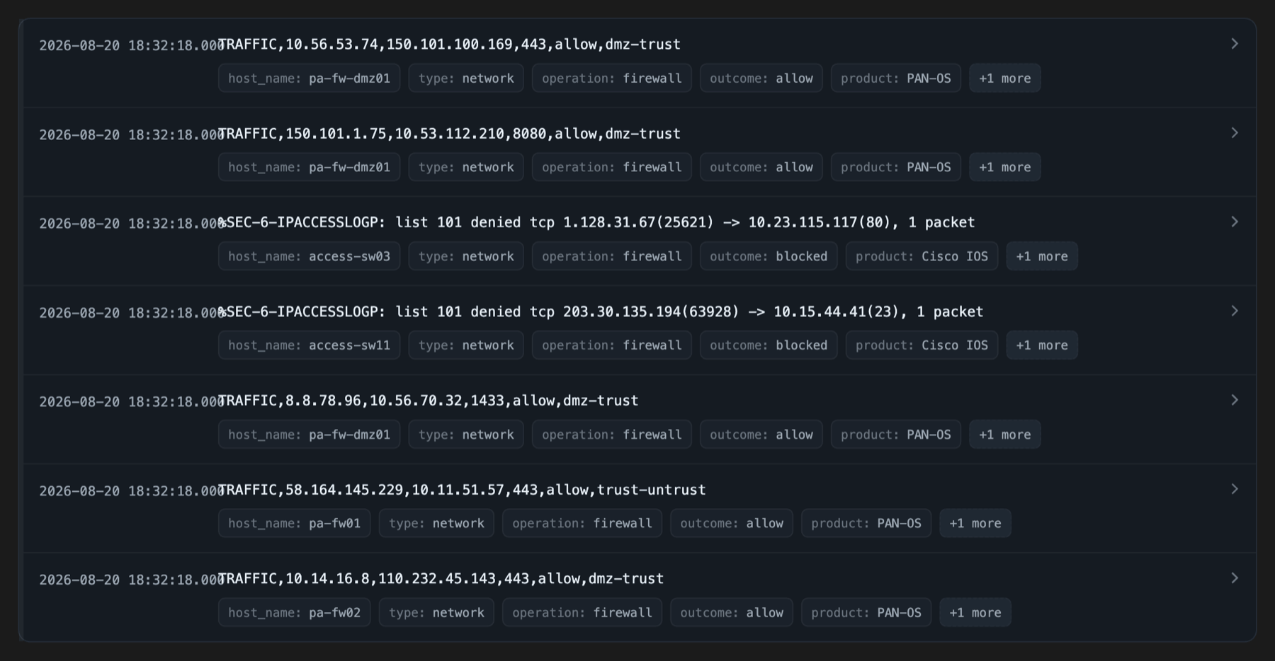 Secure60 Search showing normalised firewall events from PAN-OS and Cisco IOS with type, operation and outcome